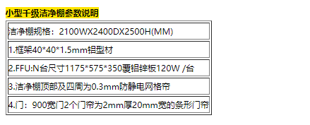千級潔（jié）淨棚特點